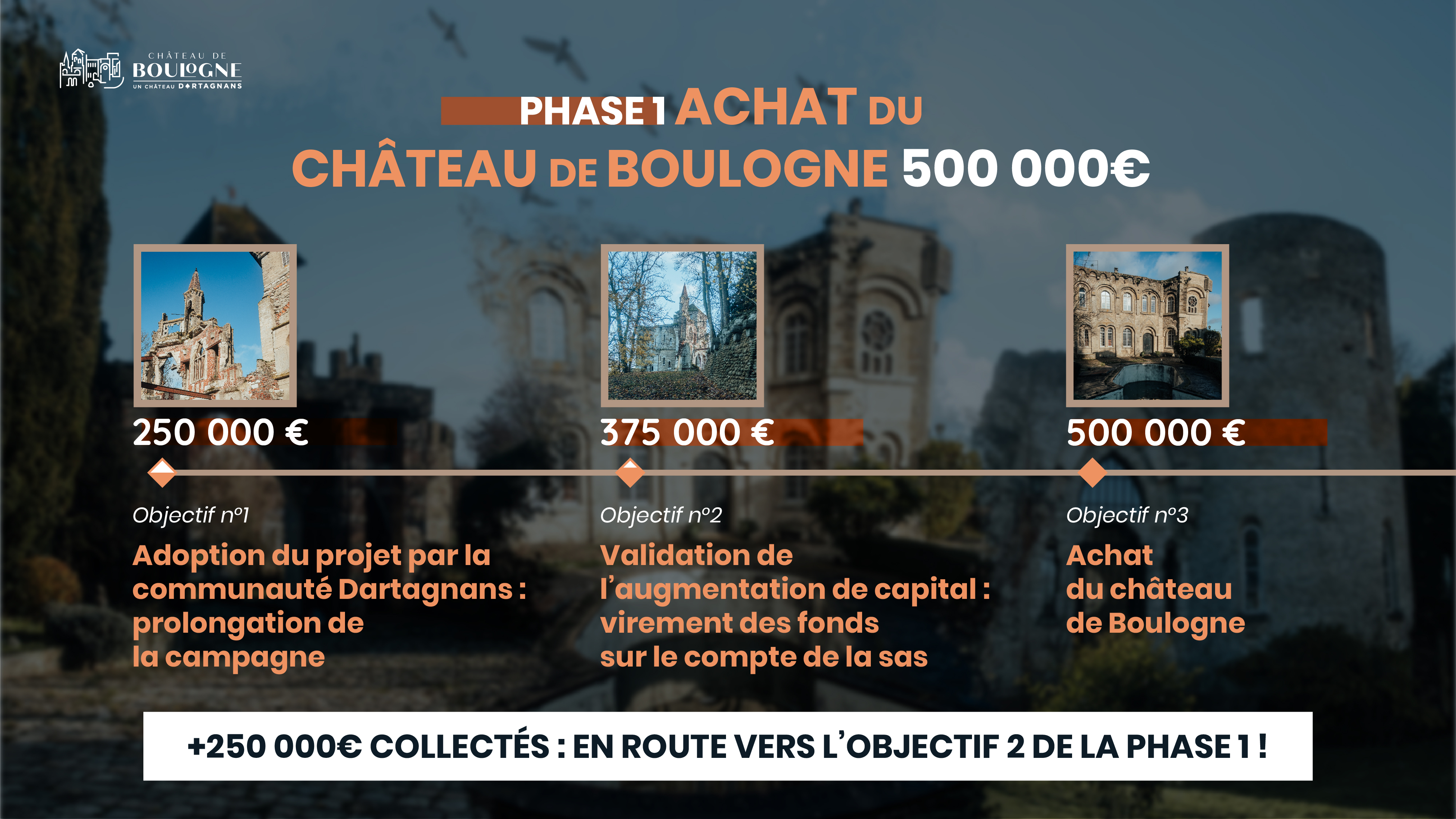 Dartagnans Devenez Co Chatelain D 39 Un Chateau A 1 H De Paris